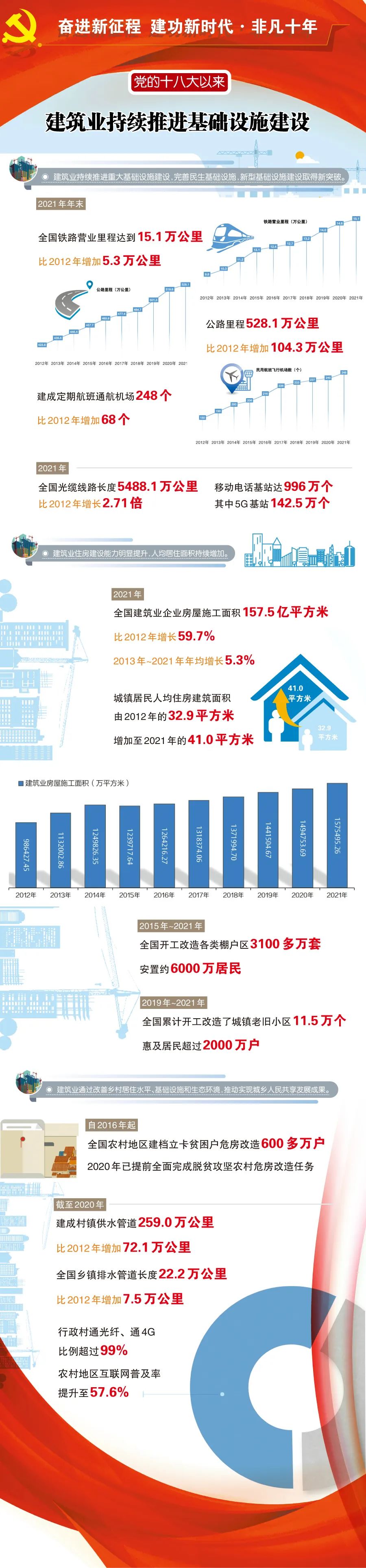 1664501982627371.jpg 微信图片_20220930093749.jpg