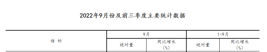 1666662406930558.png 微信图片_20221025094414.png