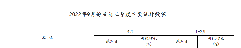 1666662505689265.png 微信图片_20221025094551.png
