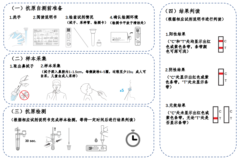 1670895444752679.png 微信图片_20221213093045.png