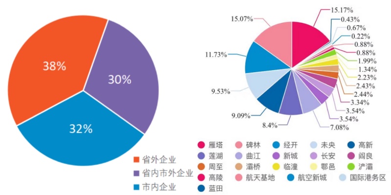 1679279371214476.jpg 住建局1.jpg