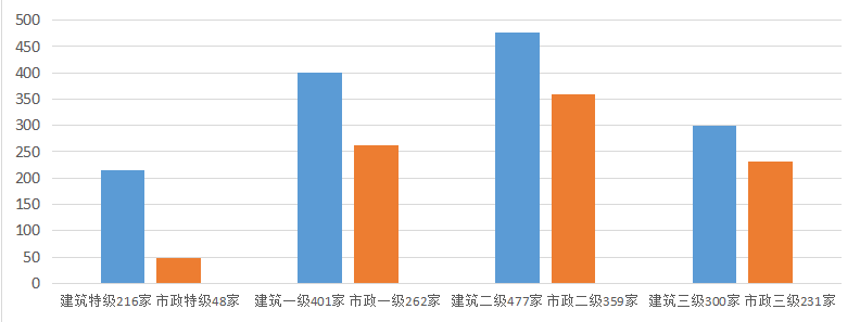 1679279406553905.png 住建局2.png